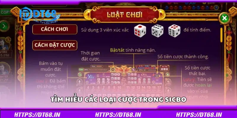 Các loại cược trong Sicbo